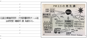 PM2.5.PNG